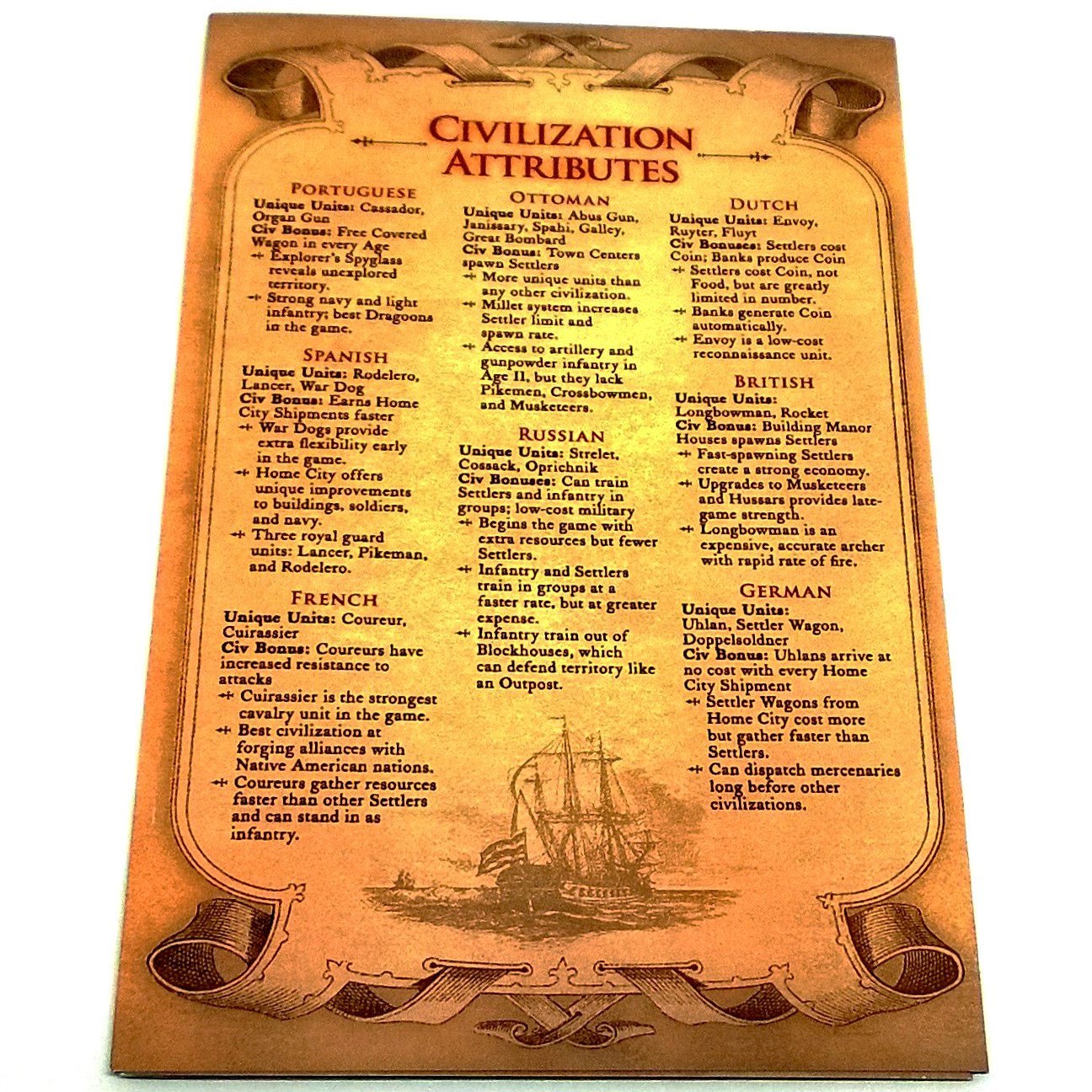 Age of Empires III for PC CD-ROM - Back of reference card