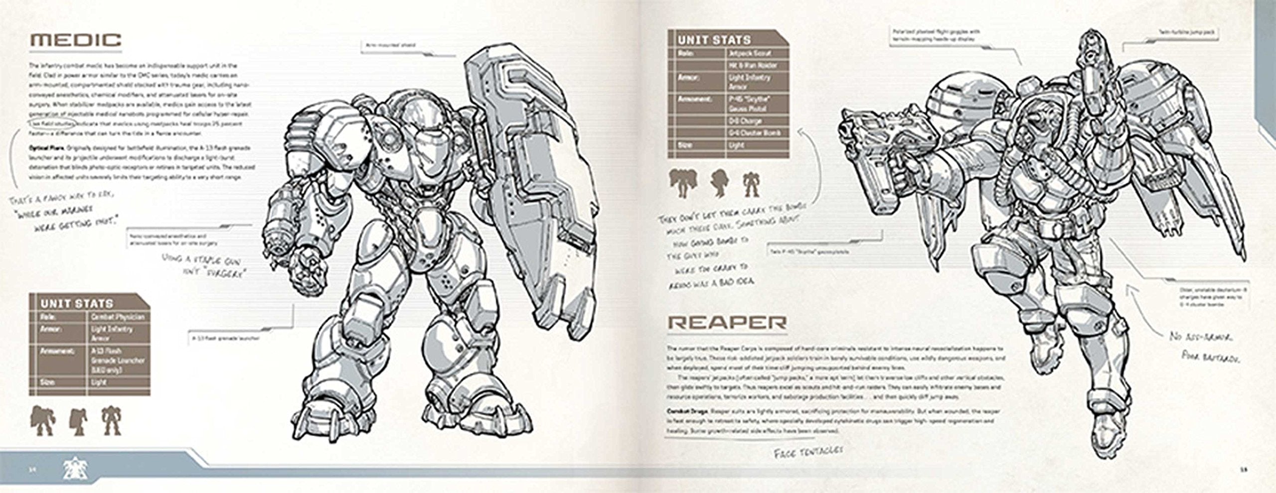 StarCraft II: Field Manual | Hardcover | Page 34