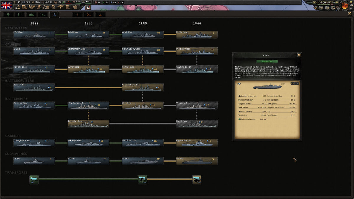 Hearts of Iron IV - PC Mac Linux Steam Game - Screenshot