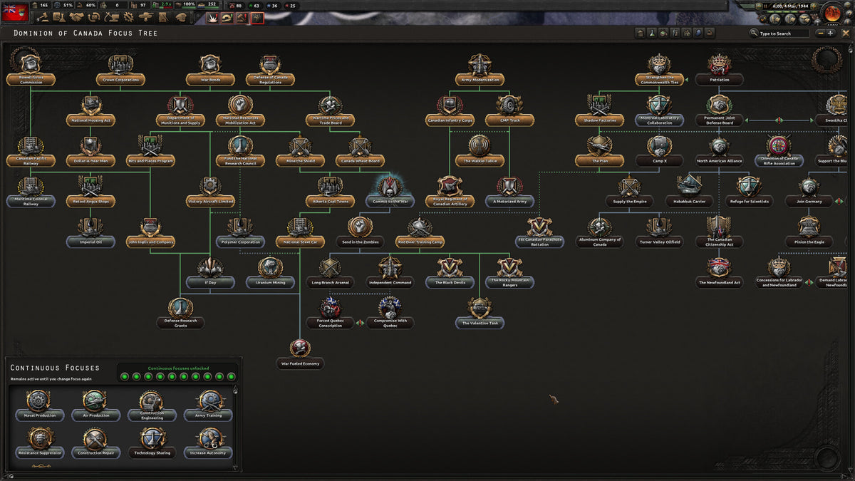 Hearts of Iron IV - PC Mac Linux Steam Game - Screenshot