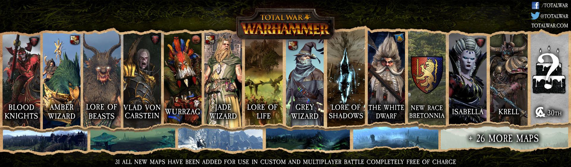 Total War: WARHAMMER - PC Mac Linux Steam Game - Screenshot