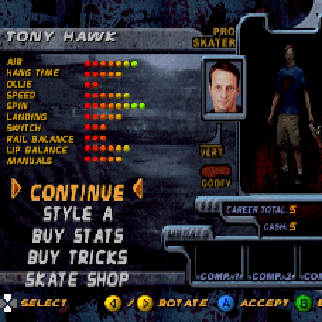 N64 Game Rental: Tony Hawk's Pro Skater 2 – 1up Video Game Rentals