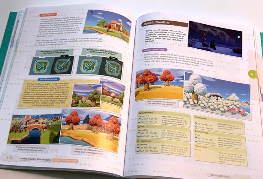 GUIDE | Animal Crossing: New Horizons - Comment Gagner Des Clochettes Rapidement 195610 GUIDE | Animal Crossing: New Horizons - Comment Gagner Des Clochettes Rapidement 195610