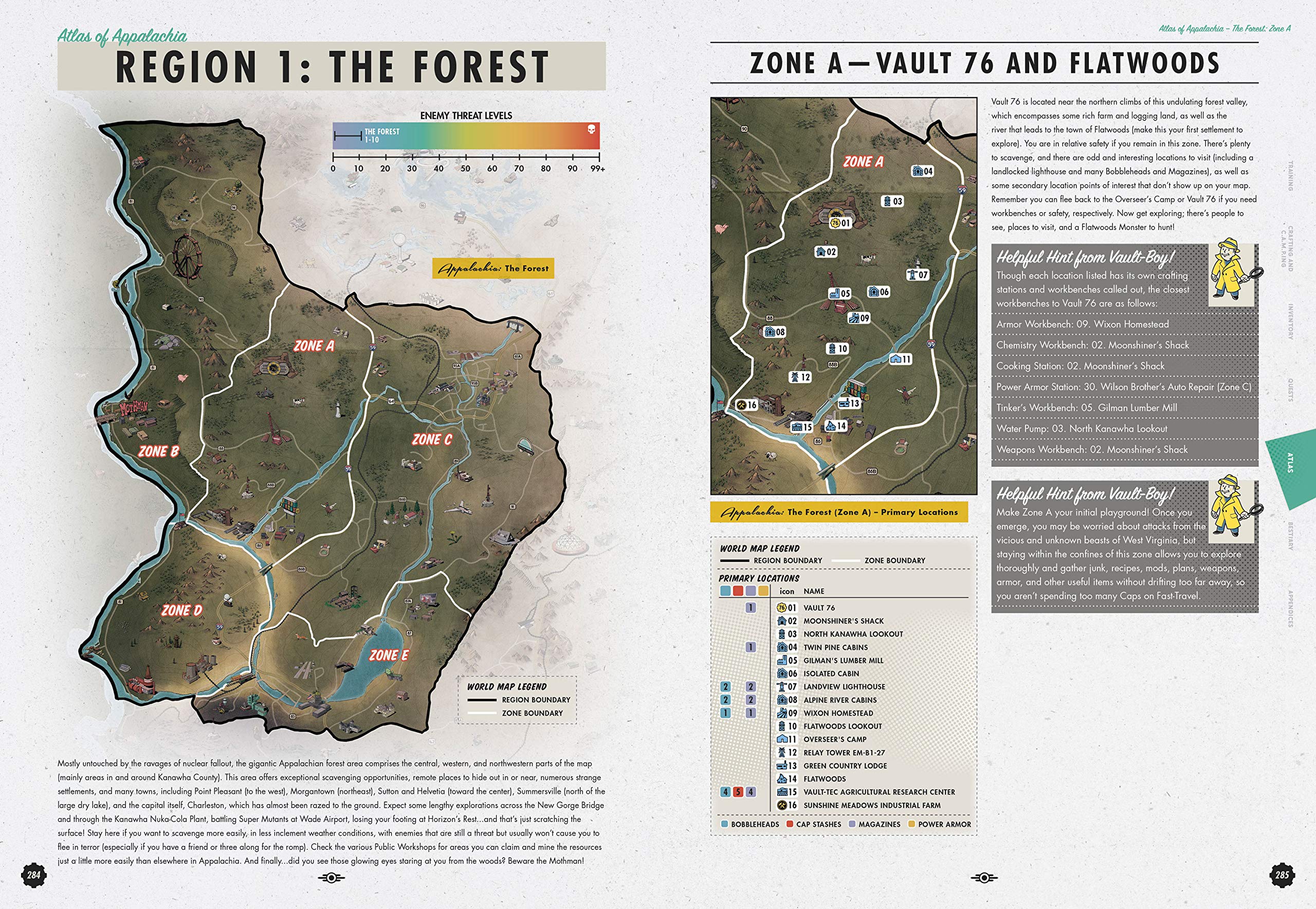 Fallout 76 | Prima Official Game Guide | Collector's Edition Hardcover | Page 284