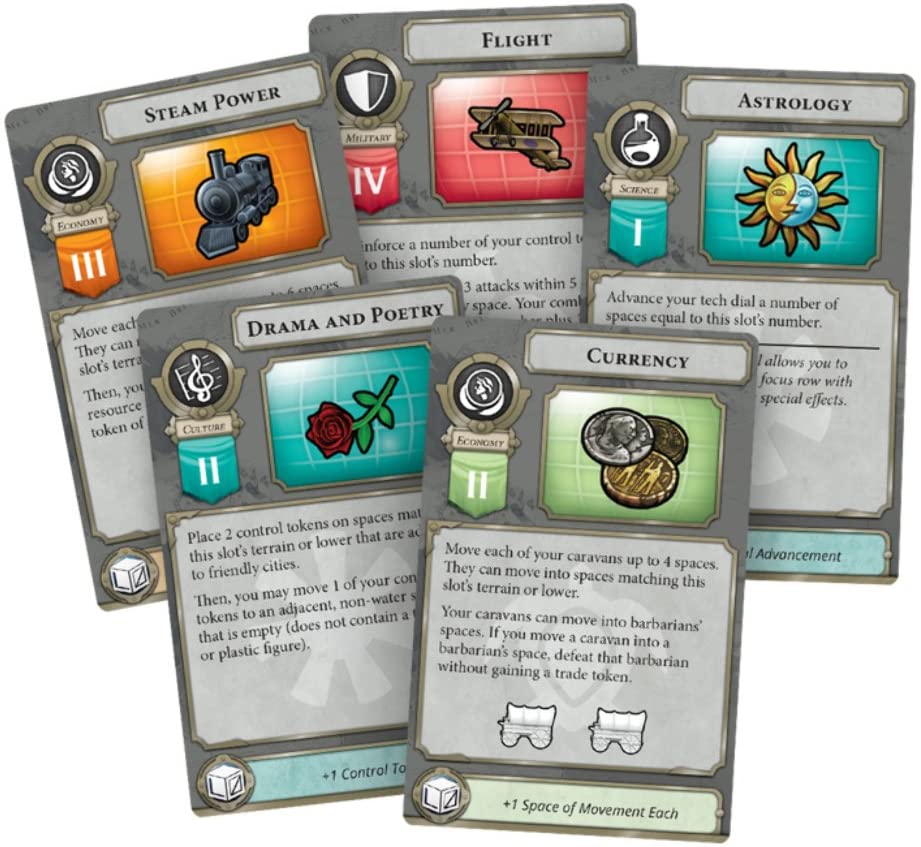 Sid Meier's Civilization A New Dawn | Board Game | Research Cards