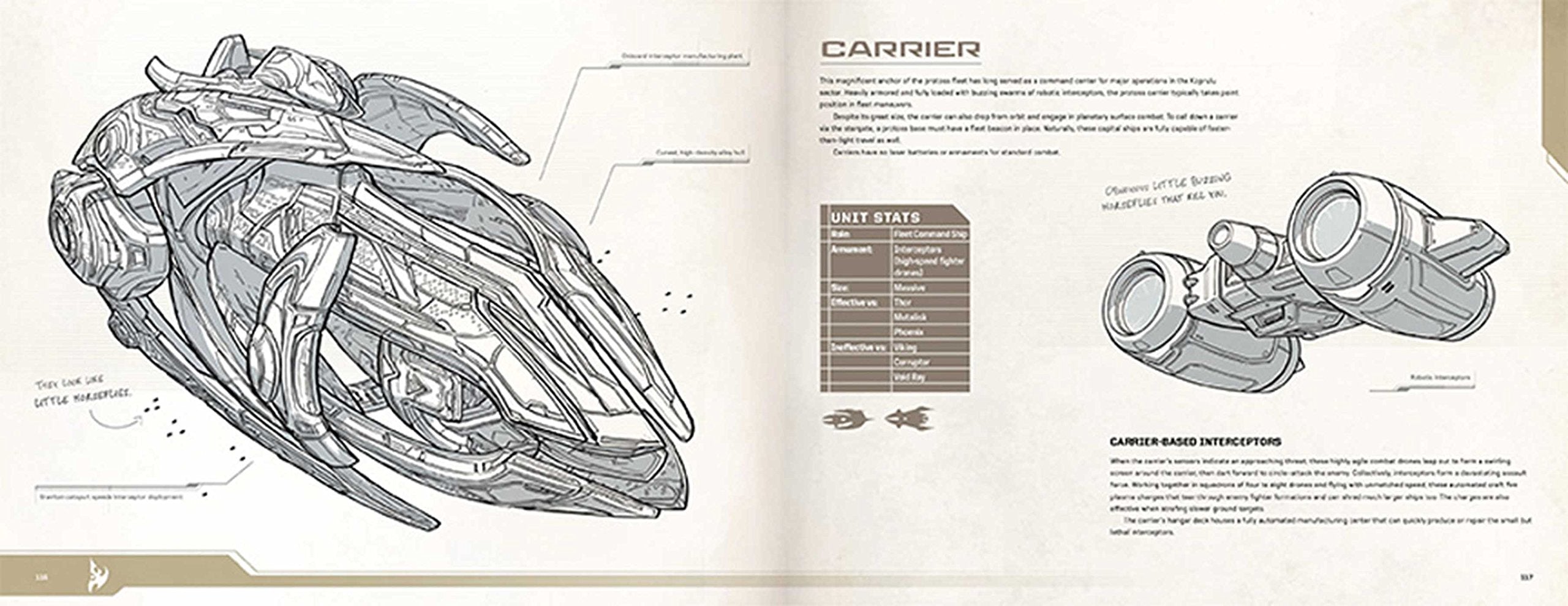 StarCraft II: Field Manual | Hardcover | Page 134